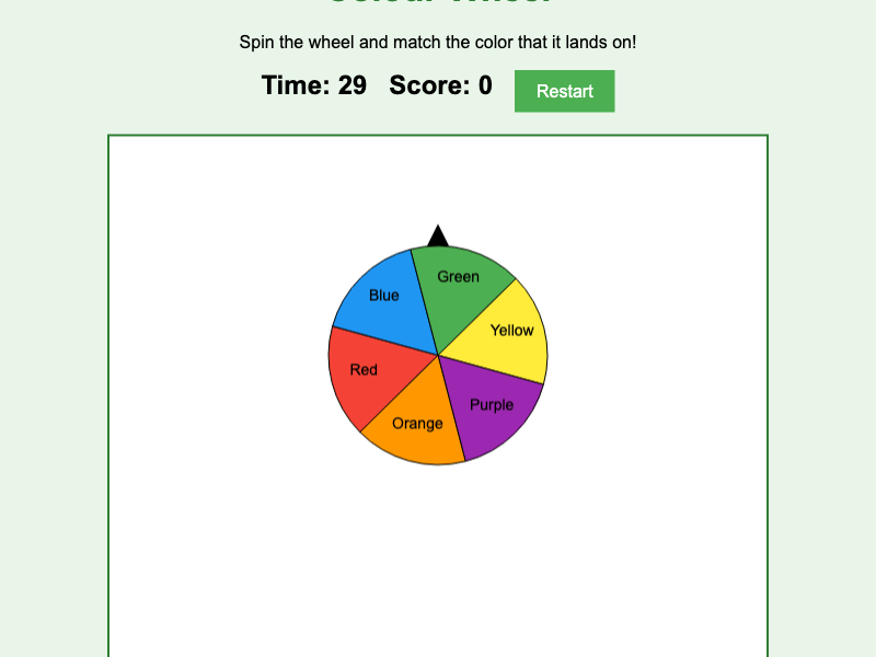 Colour Wheel