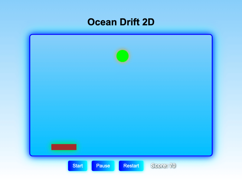 Ocean Drift 2D
