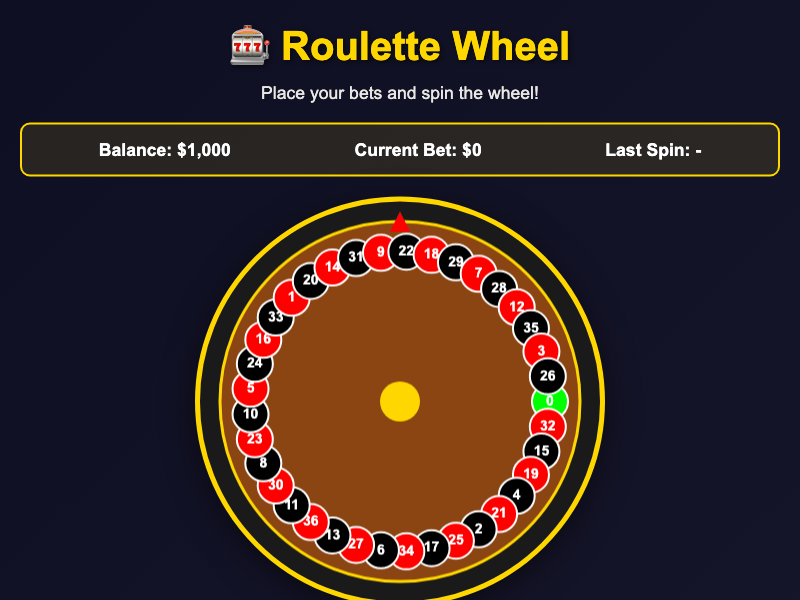 Roulette Wheel