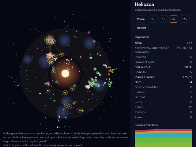 Heliozoa — an artificial-life sandbox