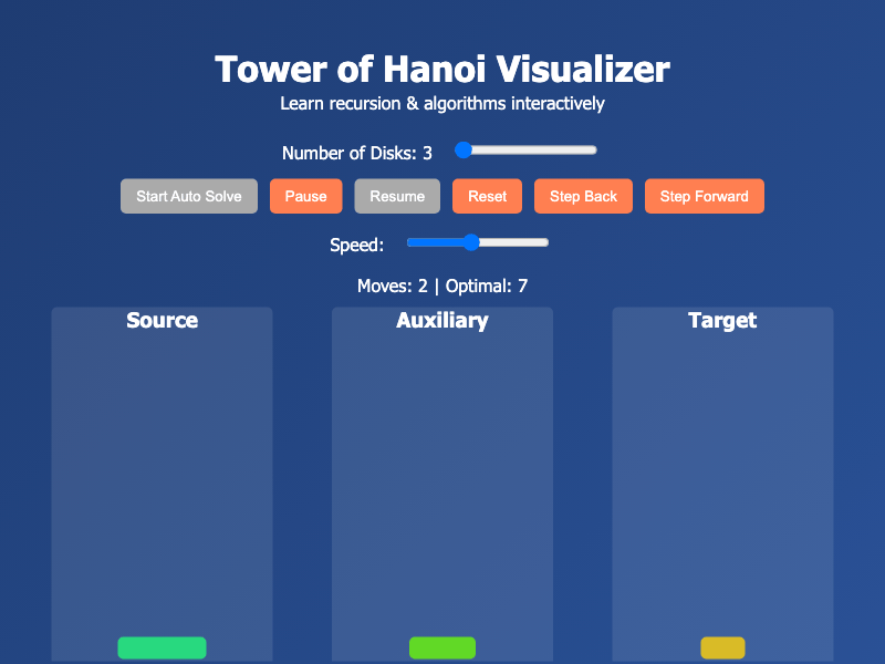 Tower Of Hanoi