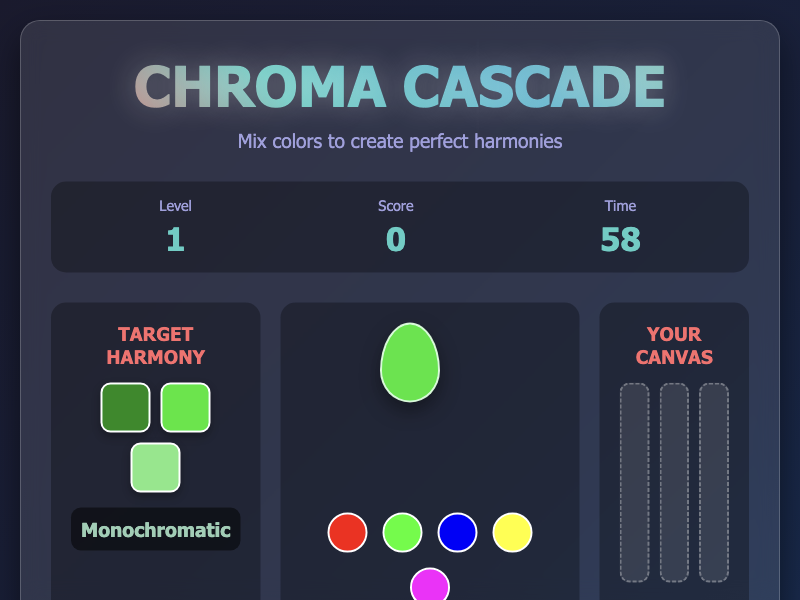Chroma Cascade