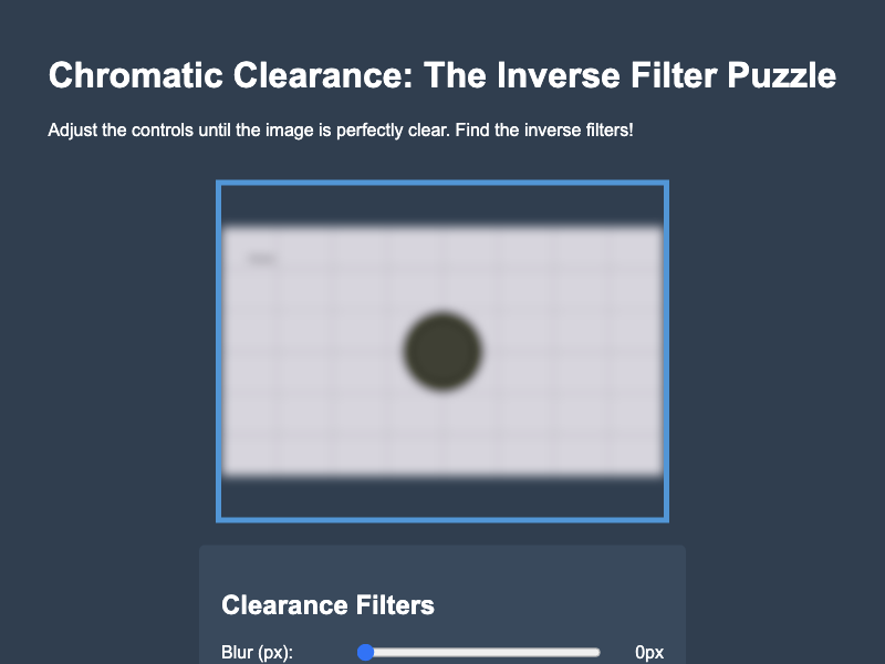 Chromatic Clearance