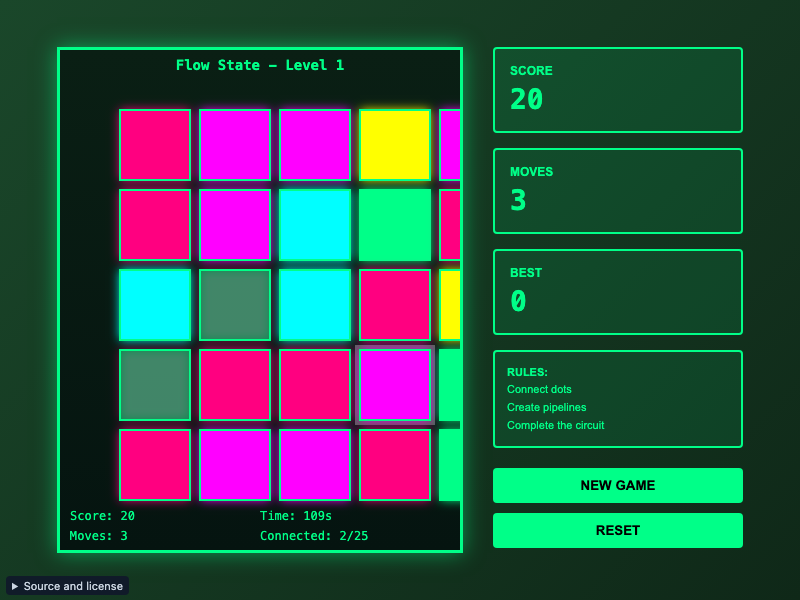 Flow State Grid