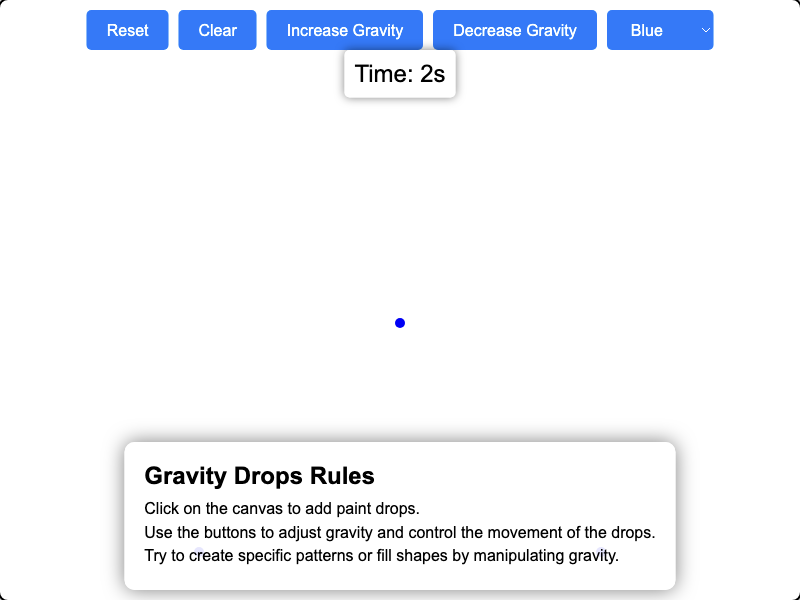 Gravity Dropss
