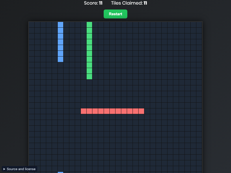 Grid Territory