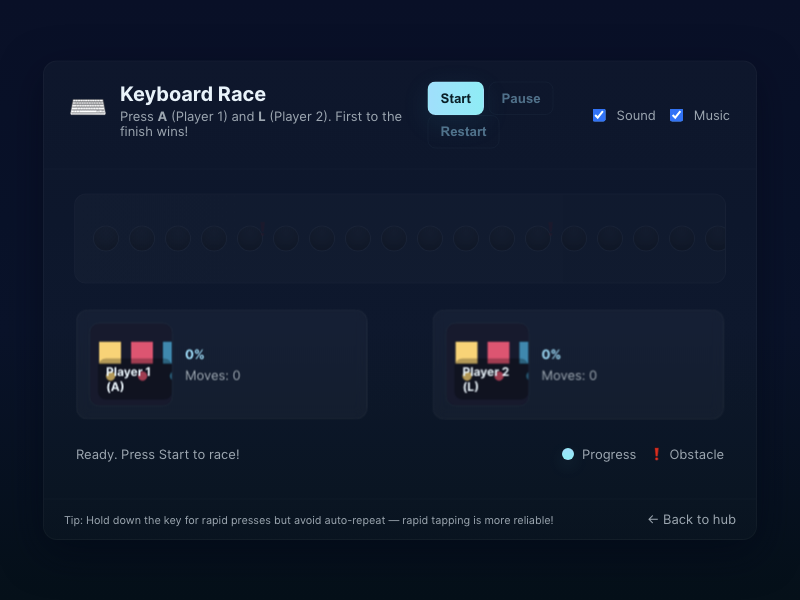Keyboard Race