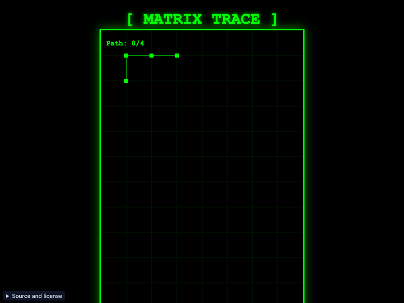 Matrix Trace