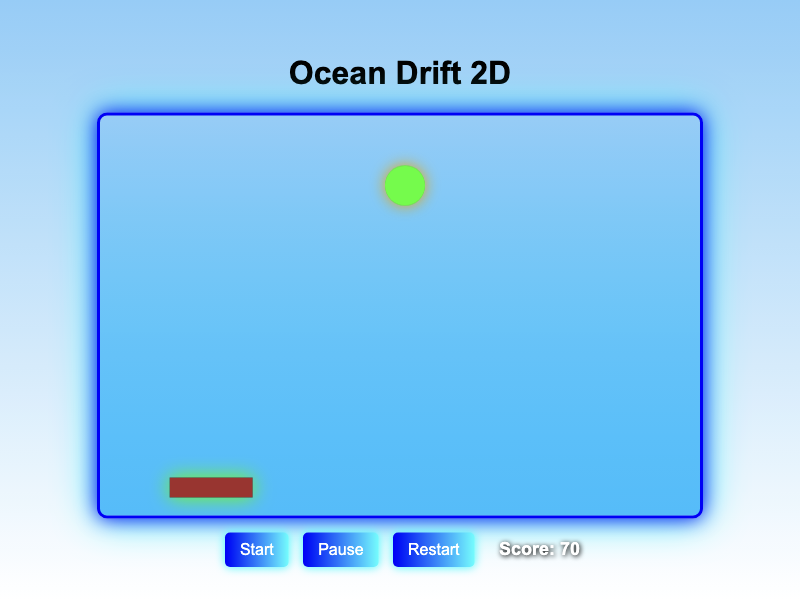Ocean Drift 2D