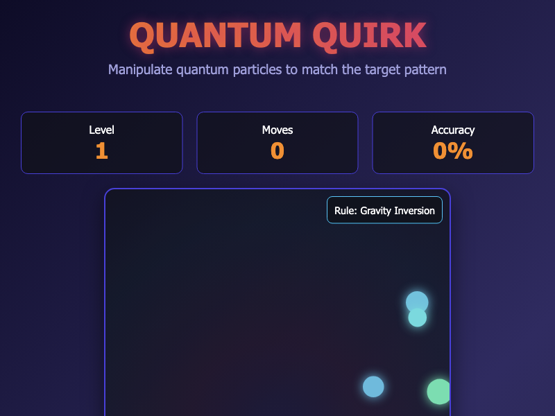 Quantum Quirk
