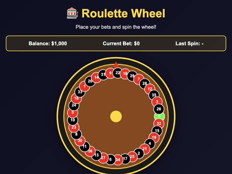 Roulette Wheel