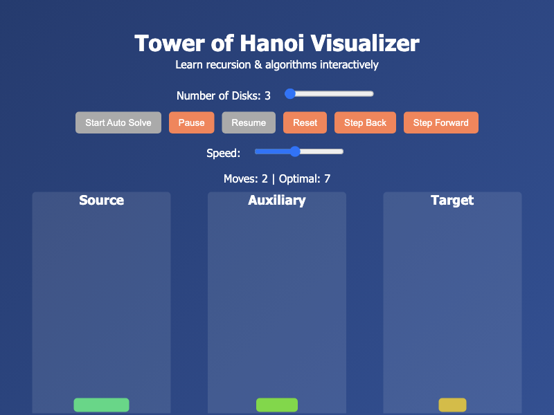 Tower Of Hanoi